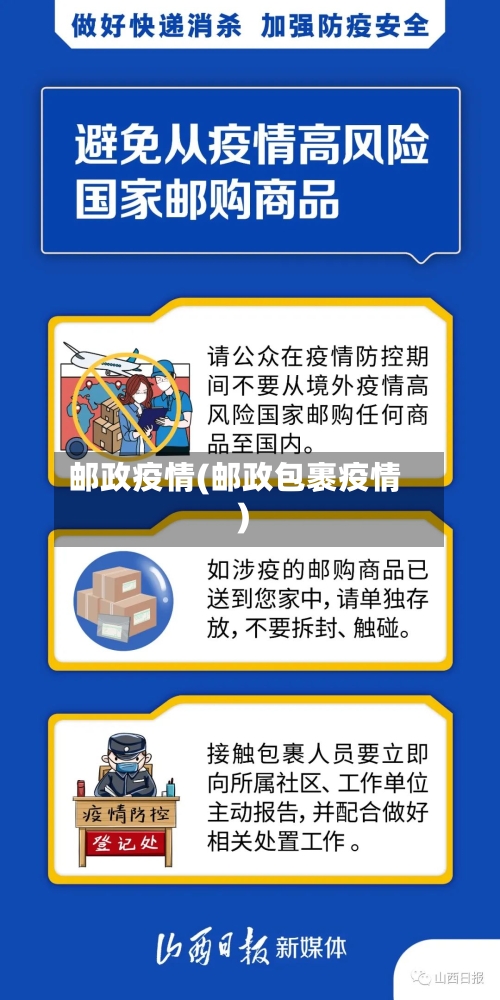 邮政疫情(邮政包裹疫情)