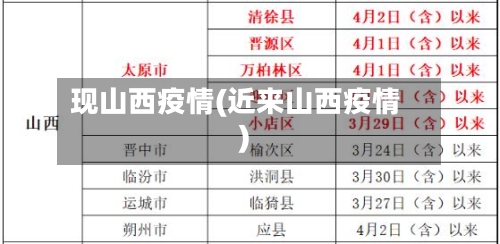 现山西疫情(近来山西疫情)