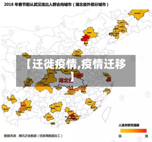 【迁徙疫情,疫情迁移】