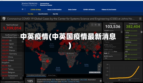 中英疫情(中英国疫情最新消息)-第2张图片