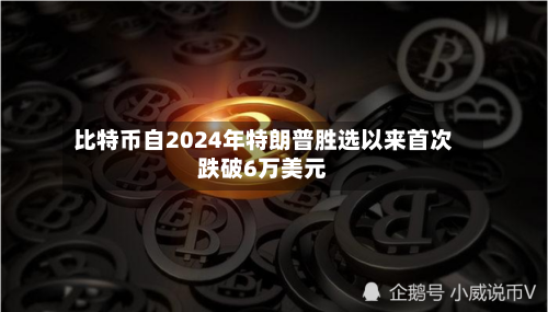 比特币自2024年特朗普胜选以来首次跌破6万美元