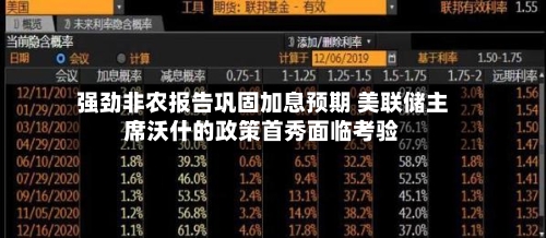 强劲非农报告巩固加息预期 美联储主席沃什的政策首秀面临考验