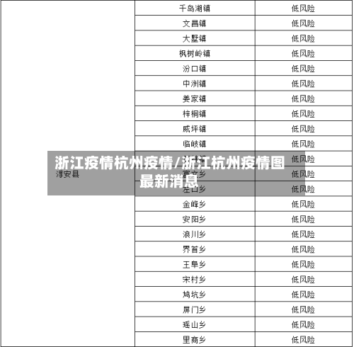 浙江疫情杭州疫情/浙江杭州疫情图最新消息