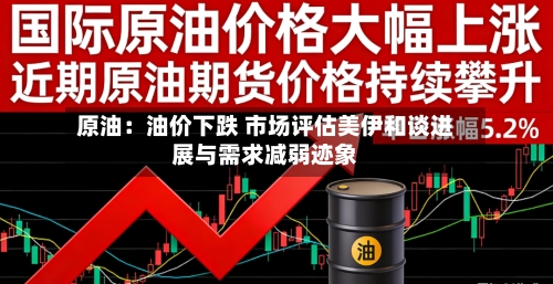 原油：油价下跌 市场评估美伊和谈进展与需求减弱迹象