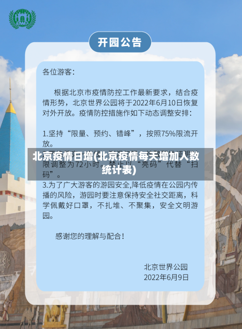 北京疫情日增(北京疫情每天增加人数统计表)-第2张图片
