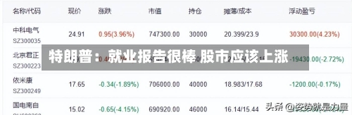 特朗普：就业报告很棒 股市应该上涨