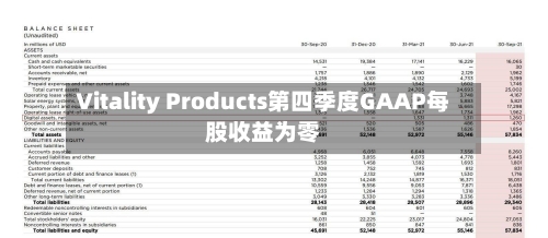 Vitality Products第四季度GAAP每股收益为零