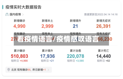 看疫情语言/疫情感叹语言-第2张图片