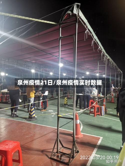 泉州疫情21日/泉州疫情实时数据