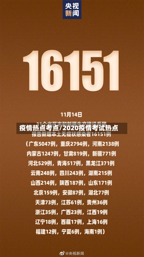 疫情热点考点/2020疫情考试热点-第2张图片