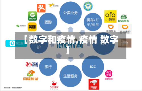 【数字和疫情,疫情 数字】-第2张图片