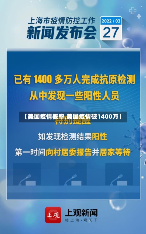 【美国疫情概率,美国疫情破1400万】
