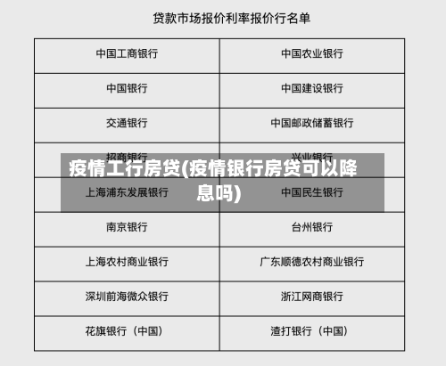 疫情工行房贷(疫情银行房贷可以降息吗)-第3张图片