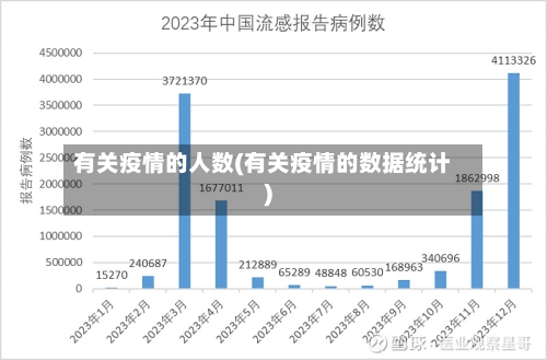 有关疫情的人数(有关疫情的数据统计)