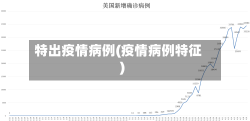 特出疫情病例(疫情病例特征)