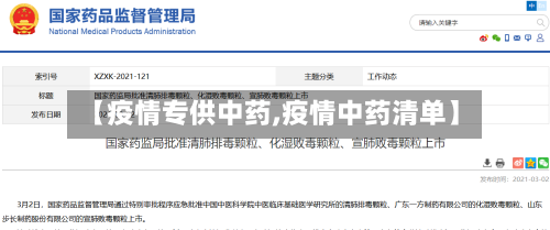 【疫情专供中药,疫情中药清单】-第2张图片