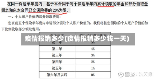 疫情报销多少(疫情报销多少钱一天)-第3张图片