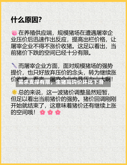 需求支撑有限	，生猪周均价环比下滑-第2张图片