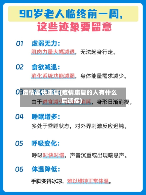 疫情最快康复(疫情康复的人有什么后遗症)-第2张图片