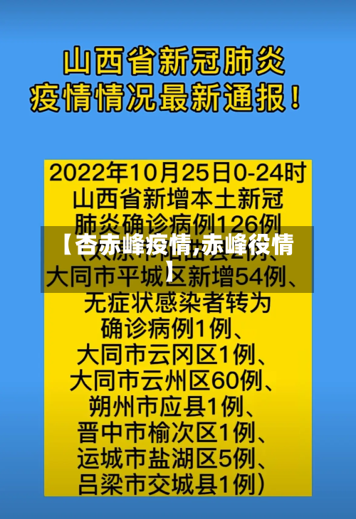 【杏赤峰疫情,赤峰役情】
