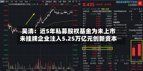吴清：近5年私募股权基金为未上市未挂牌企业注入5.25万亿元创新资本