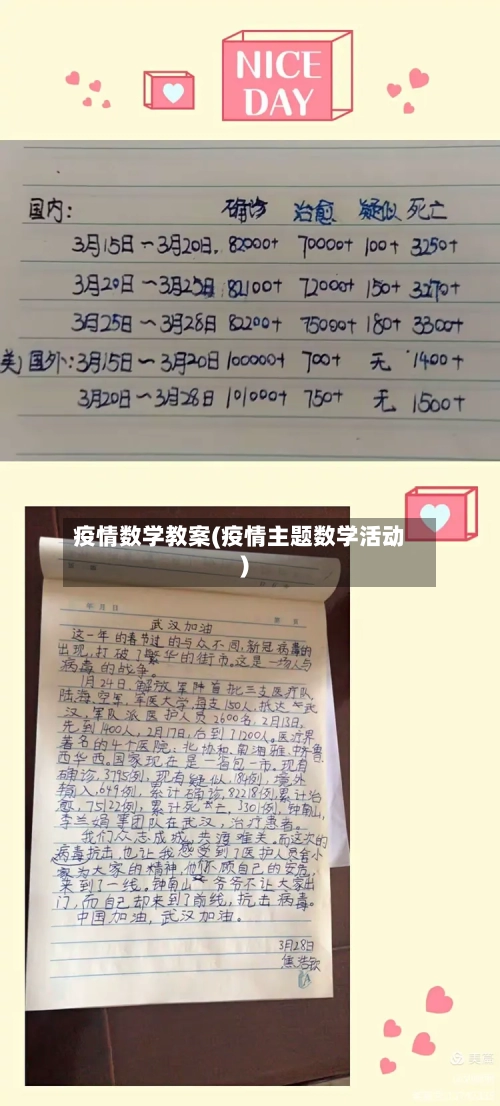 疫情数学教案(疫情主题数学活动)