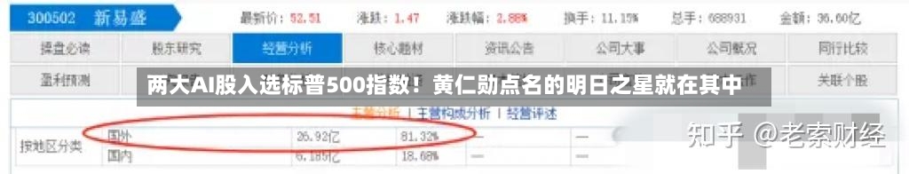 两大AI股入选标普500指数！黄仁勋点名的明日之星就在其中