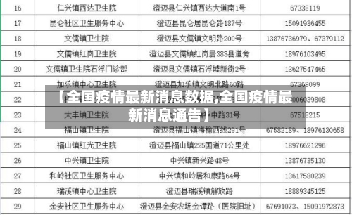 【全国疫情最新消息数据,全国疫情最新消息通告】-第2张图片