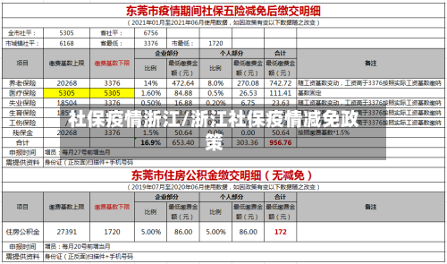 社保疫情浙江/浙江社保疫情减免政策