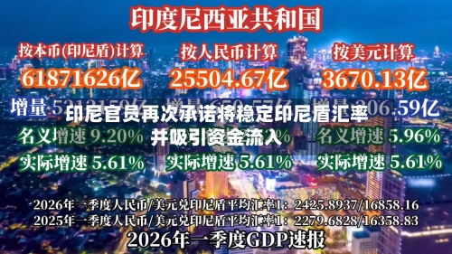 印尼官员再次承诺将稳定印尼盾汇率并吸引资金流入-第2张图片