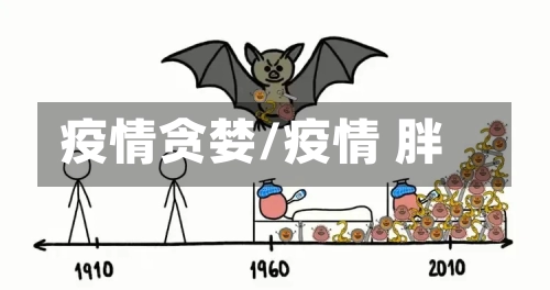 疫情贪婪/疫情 胖
