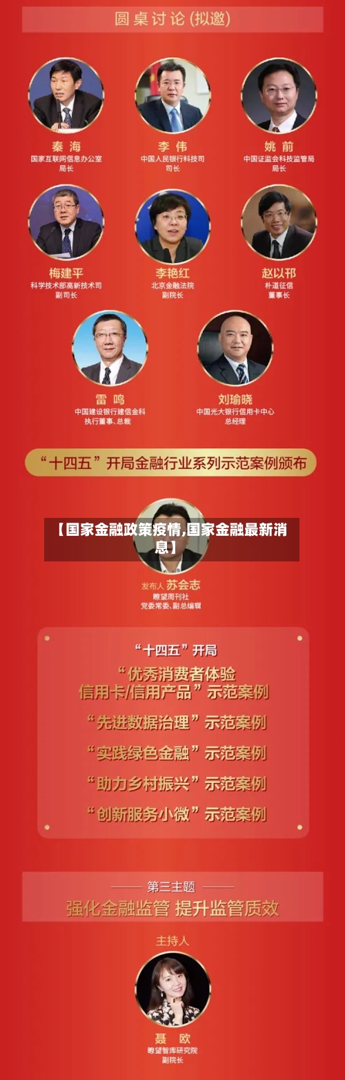 【国家金融政策疫情,国家金融最新消息】