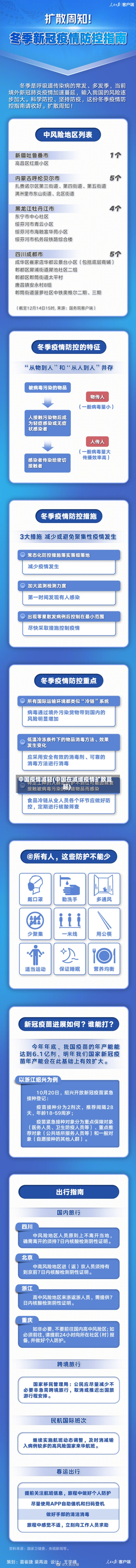中国疫情减轻(中国在减缓疫情扩散蔓延)-第2张图片