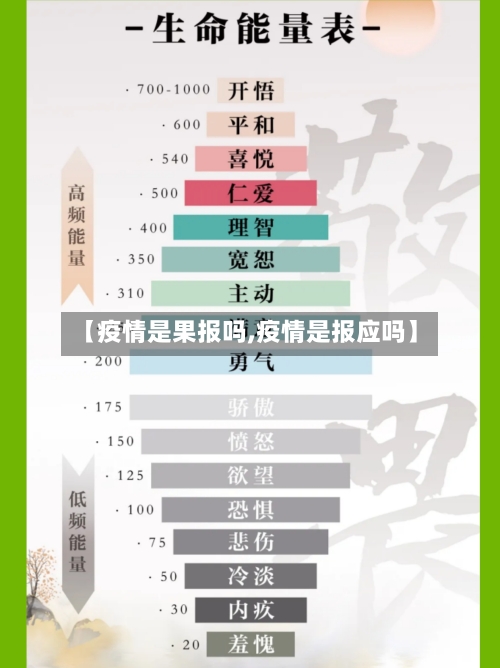 【疫情是果报吗,疫情是报应吗】-第3张图片