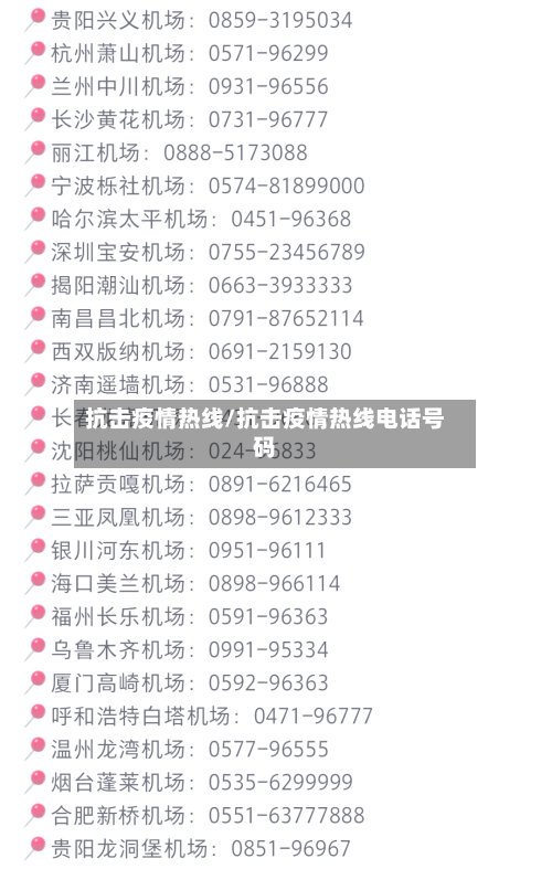 抗击疫情热线/抗击疫情热线电话号码