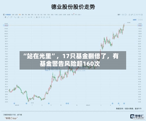 “站在光里	”，17只基金翻倍了，有基金警告风险超160次-第2张图片