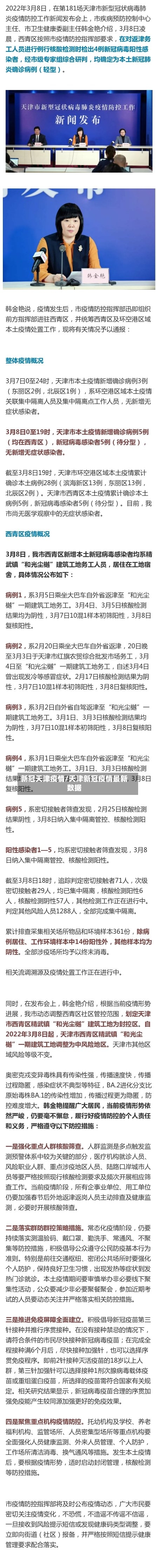 新冠天津疫情/天津新冠疫情最新数据-第2张图片