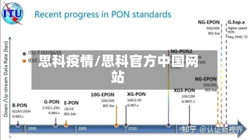 思科疫情/思科官方中国网站-第2张图片
