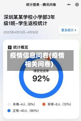 疫情信息问卷(疫情相关问卷)-第3张图片