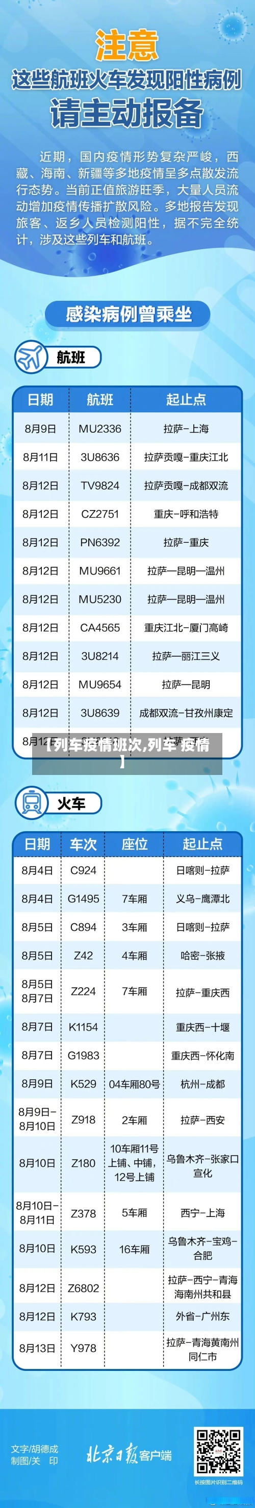 【列车疫情班次,列车 疫情】-第2张图片