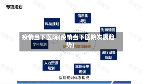 疫情当下医院(疫情当下医院发展趋势)-第2张图片