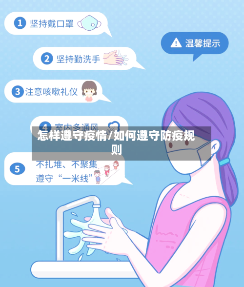 怎样遵守疫情/如何遵守防疫规则-第2张图片