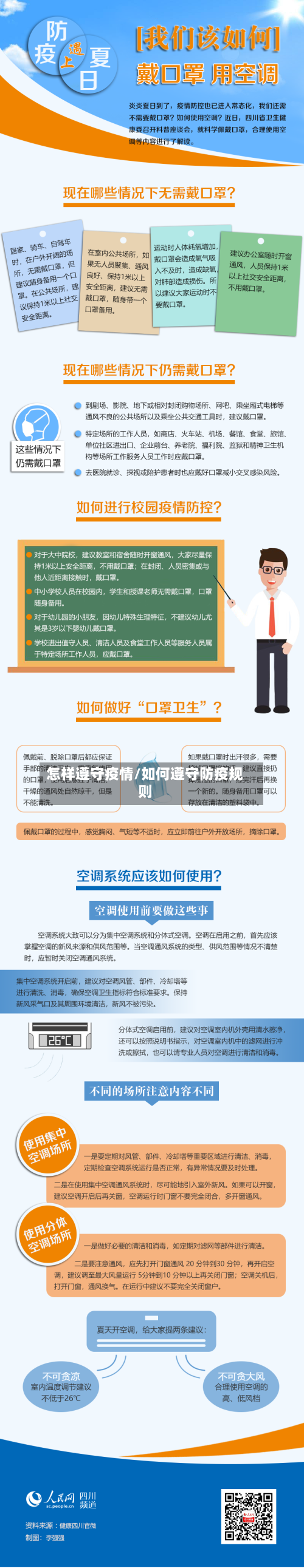 怎样遵守疫情/如何遵守防疫规则-第3张图片
