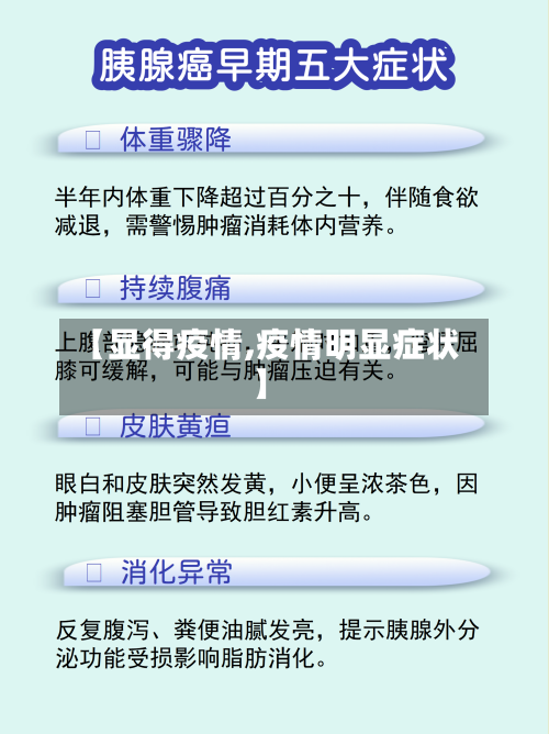 【显得疫情,疫情明显症状】