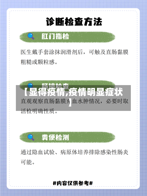 【显得疫情,疫情明显症状】-第2张图片