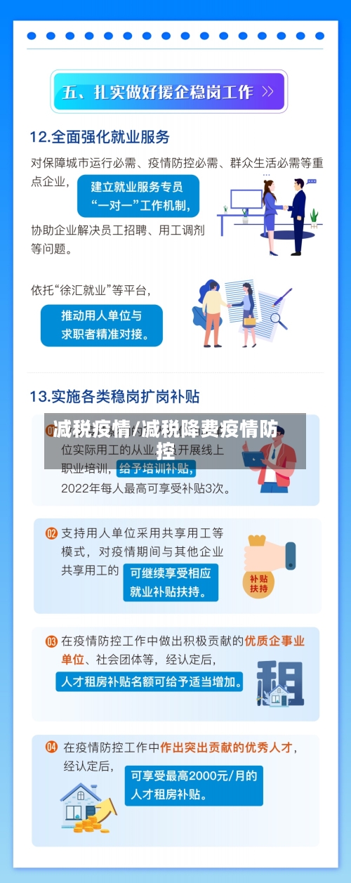 减税疫情/减税降费疫情防控-第2张图片