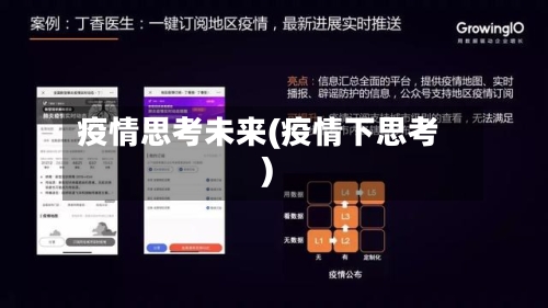 疫情思考未来(疫情下思考)