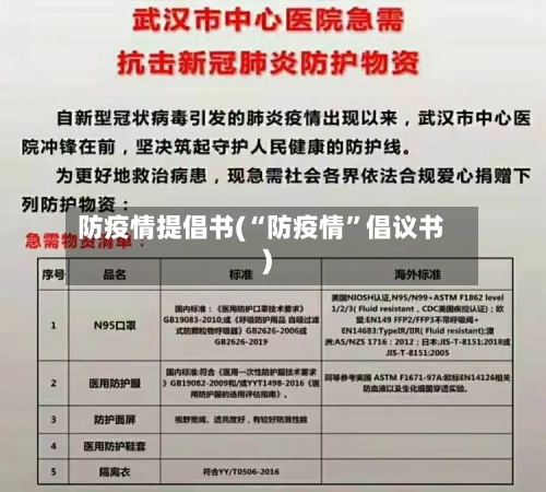 防疫情提倡书(“防疫情”倡议书)