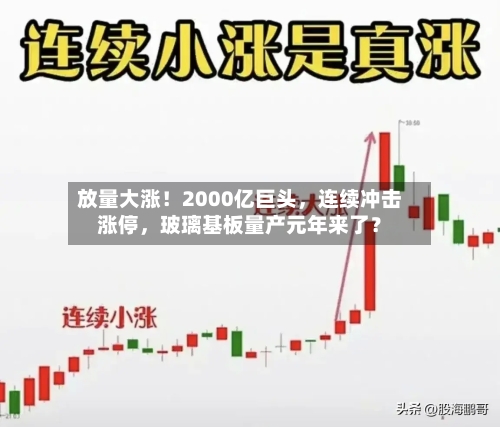 放量大涨！2000亿巨头，连续冲击涨停，玻璃基板量产元年来了？
