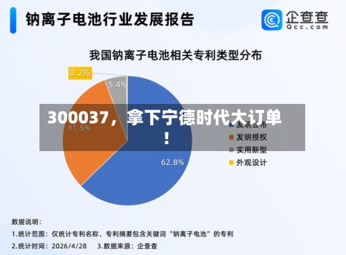 300037，拿下宁德时代大订单！-第3张图片